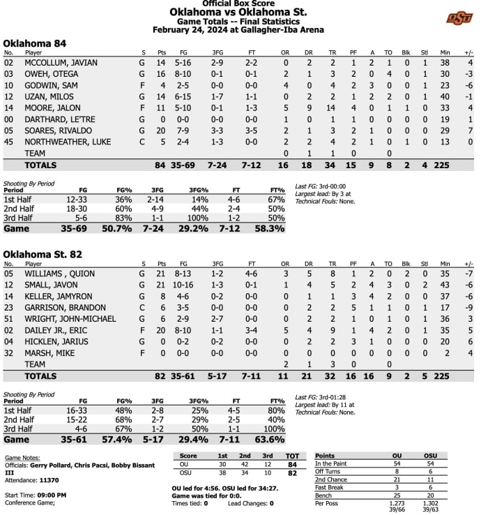 Screen Shot 2024-02-24 at 5.42.19 PM